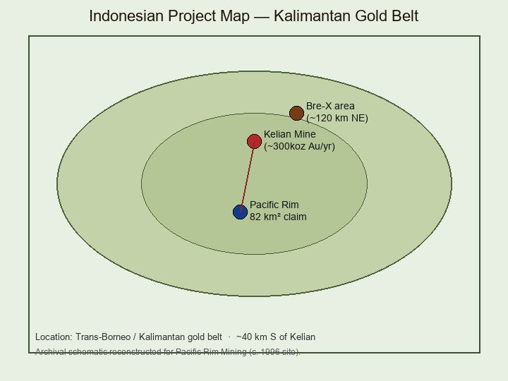 Indonesian project map schematic